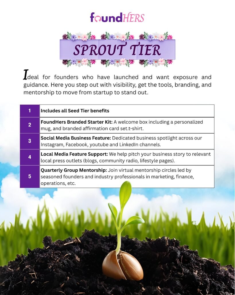sprout tier