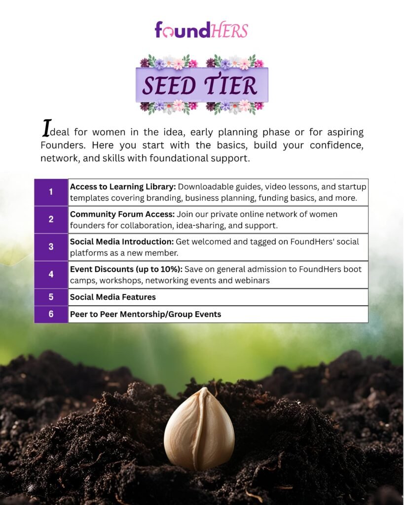 seed tier